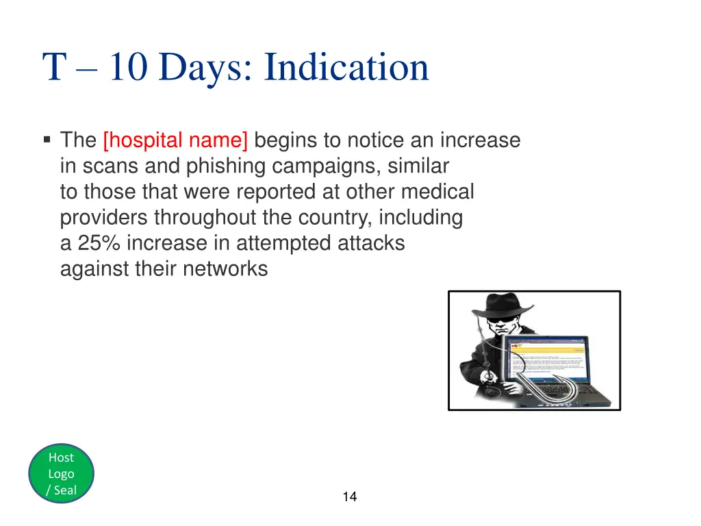 t 10 days indication