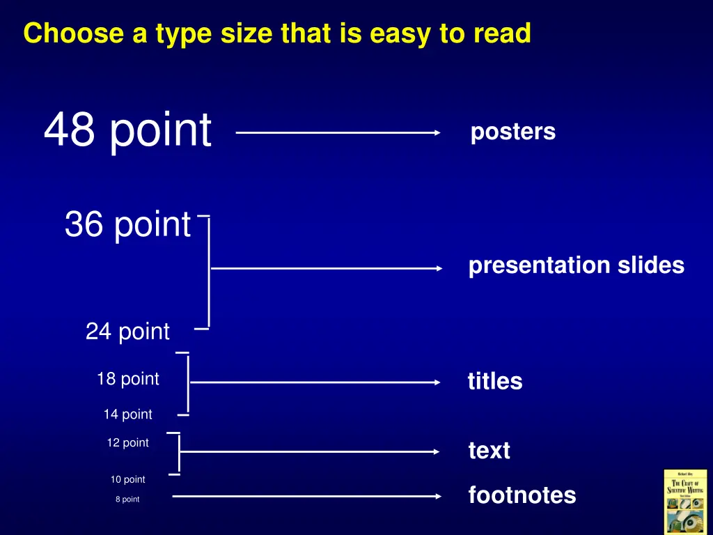 choose a type size that is easy to read