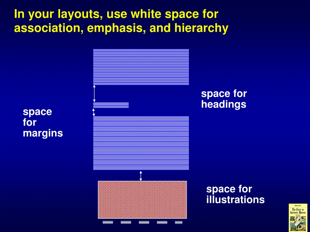 in your layouts use white space for association