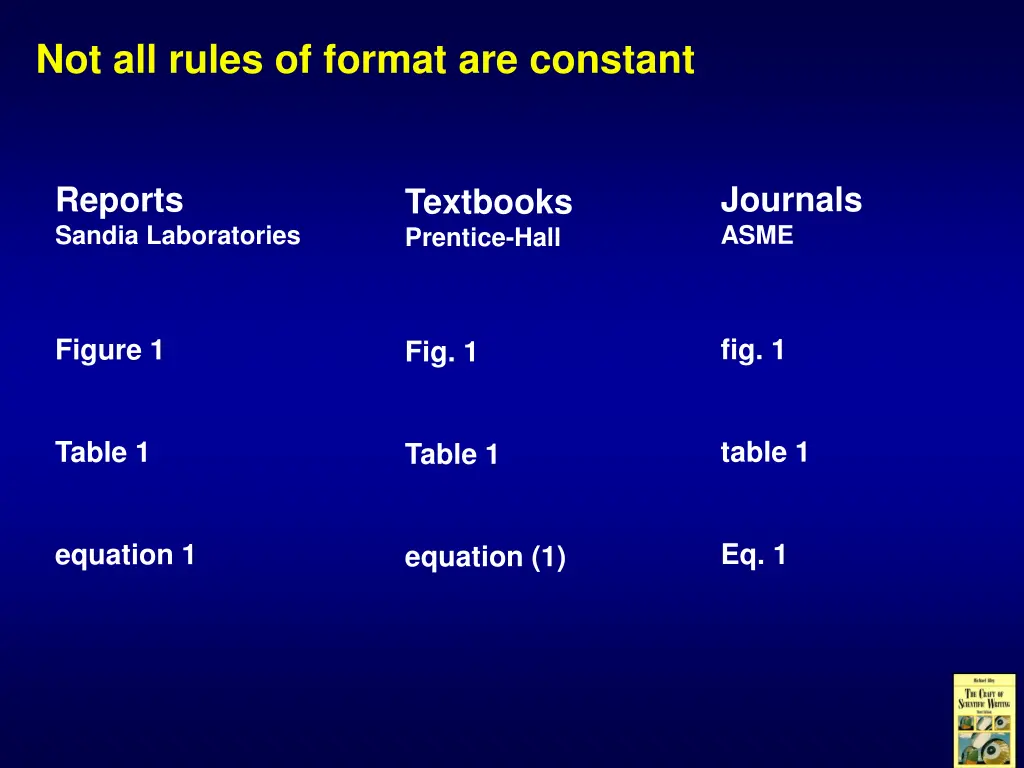 not all rules of format are constant