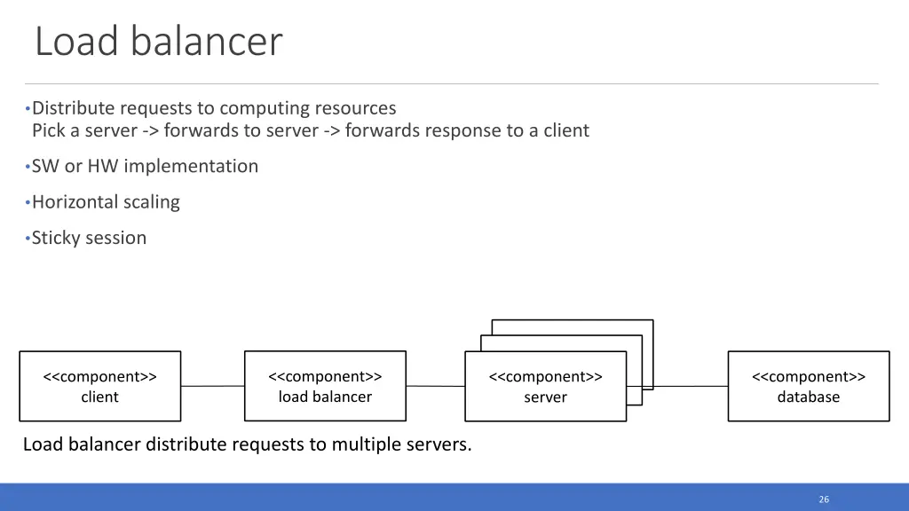 load balancer