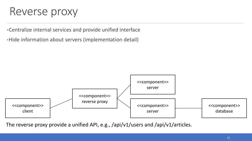 reverse proxy