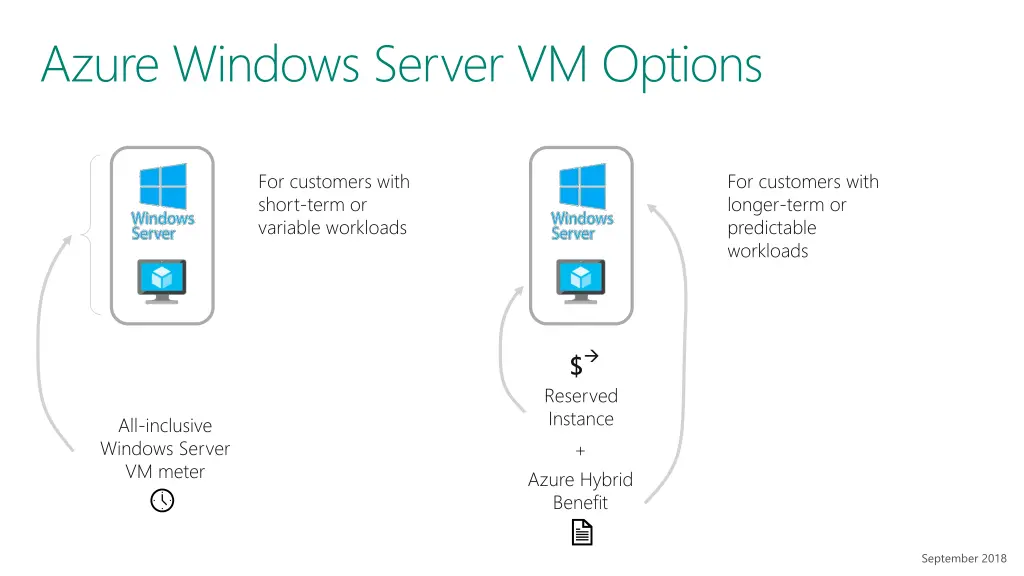 azure windows server vm options 1