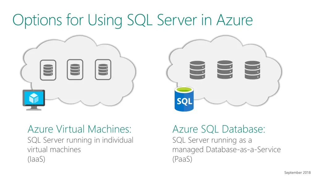 options for using sql server in azure