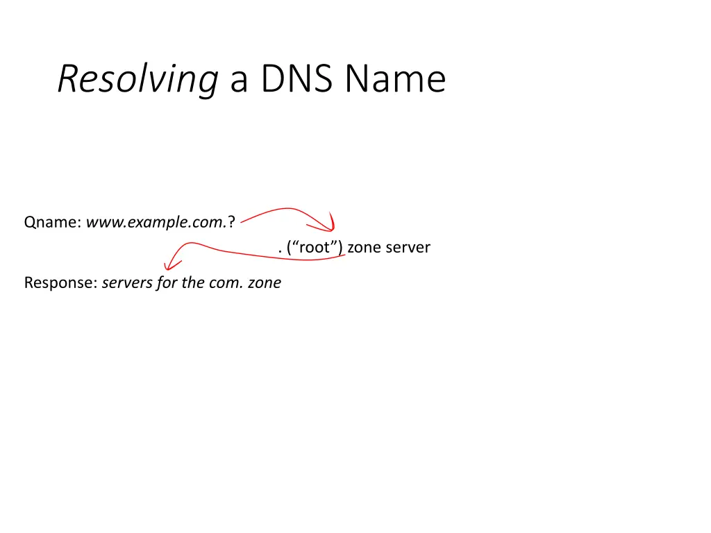 resolving a dns name 1