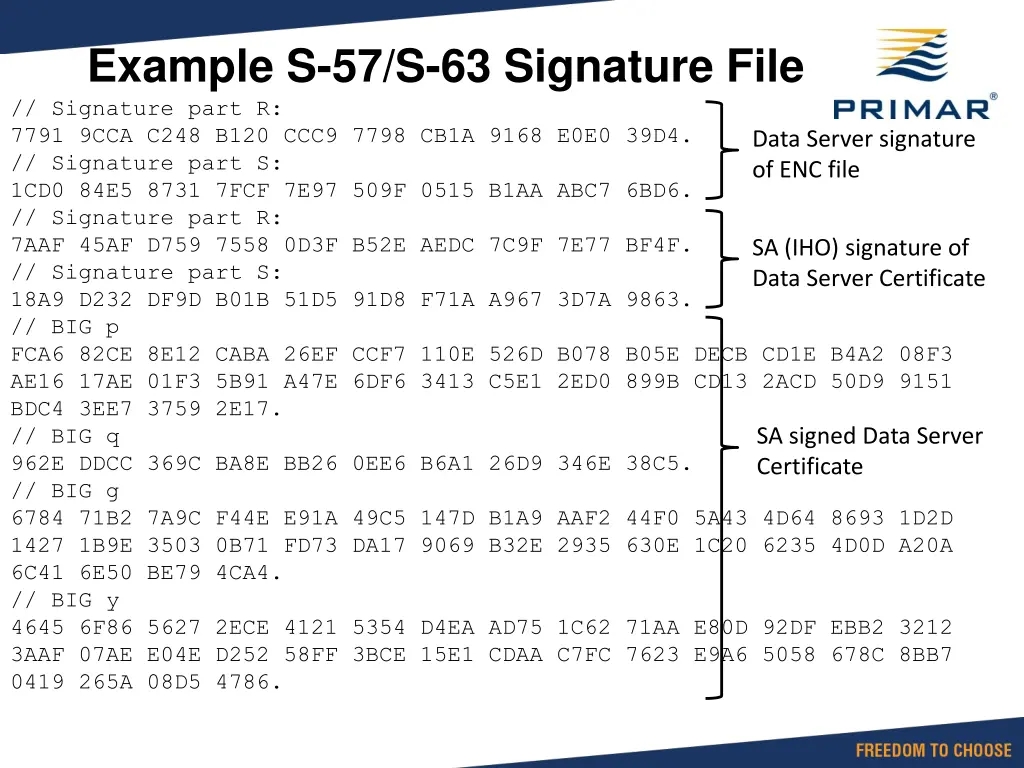 example s 57 s 63 signature file signature part