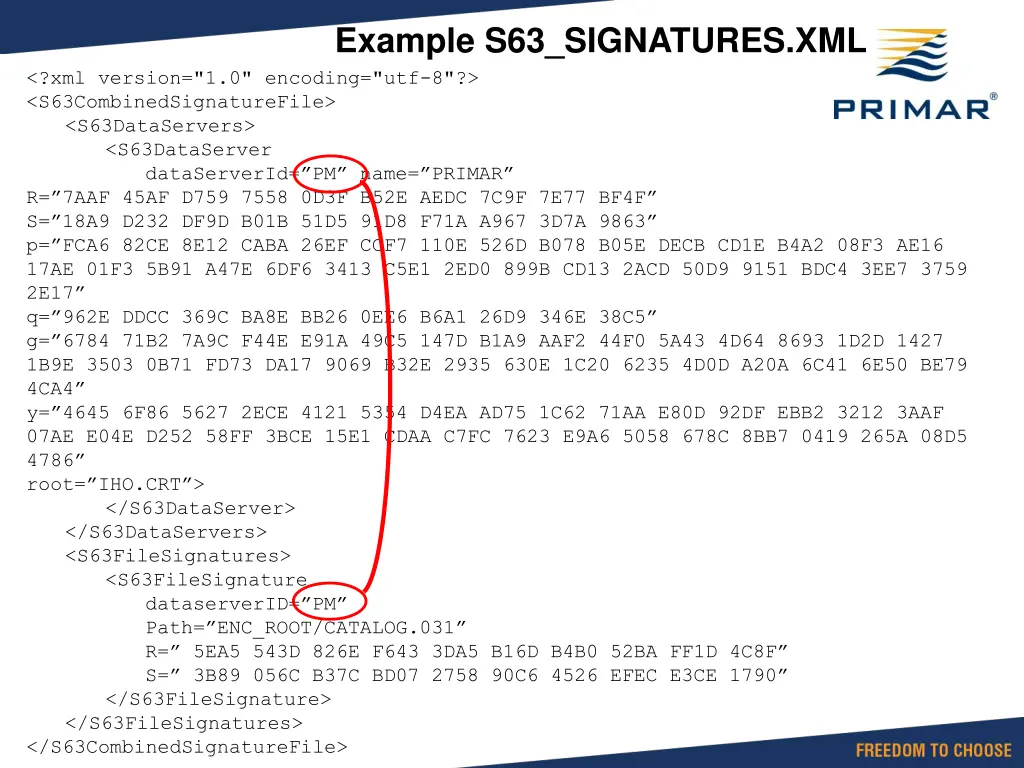 example s63 signatures xml