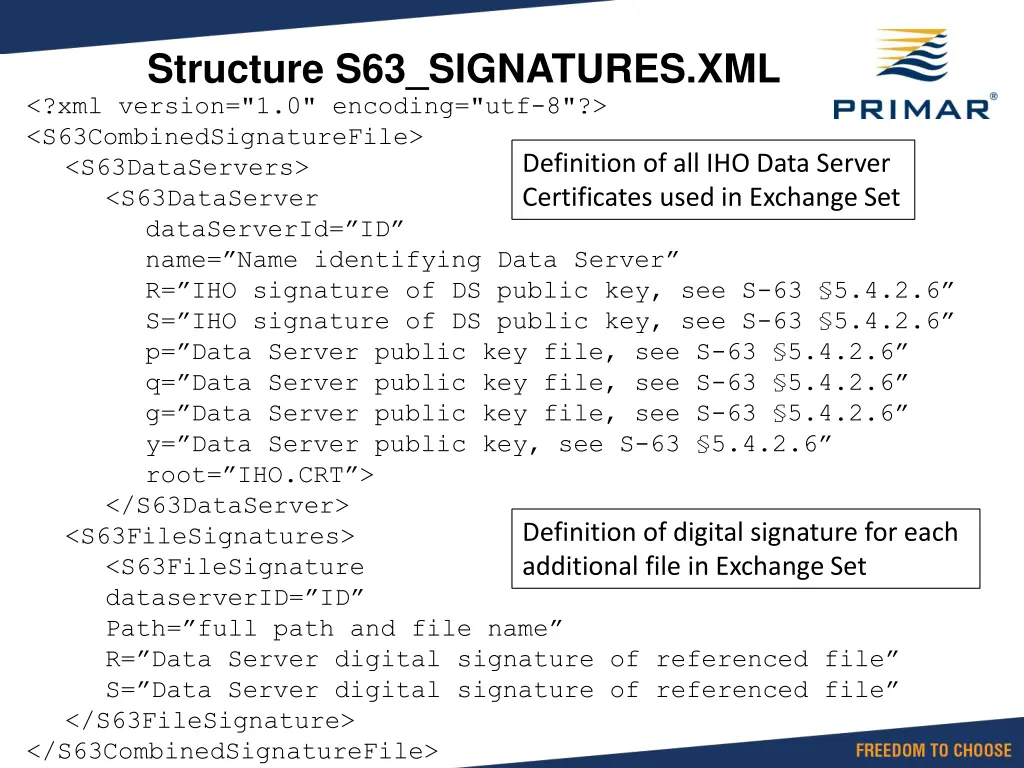 structure s63 signatures xml xml version