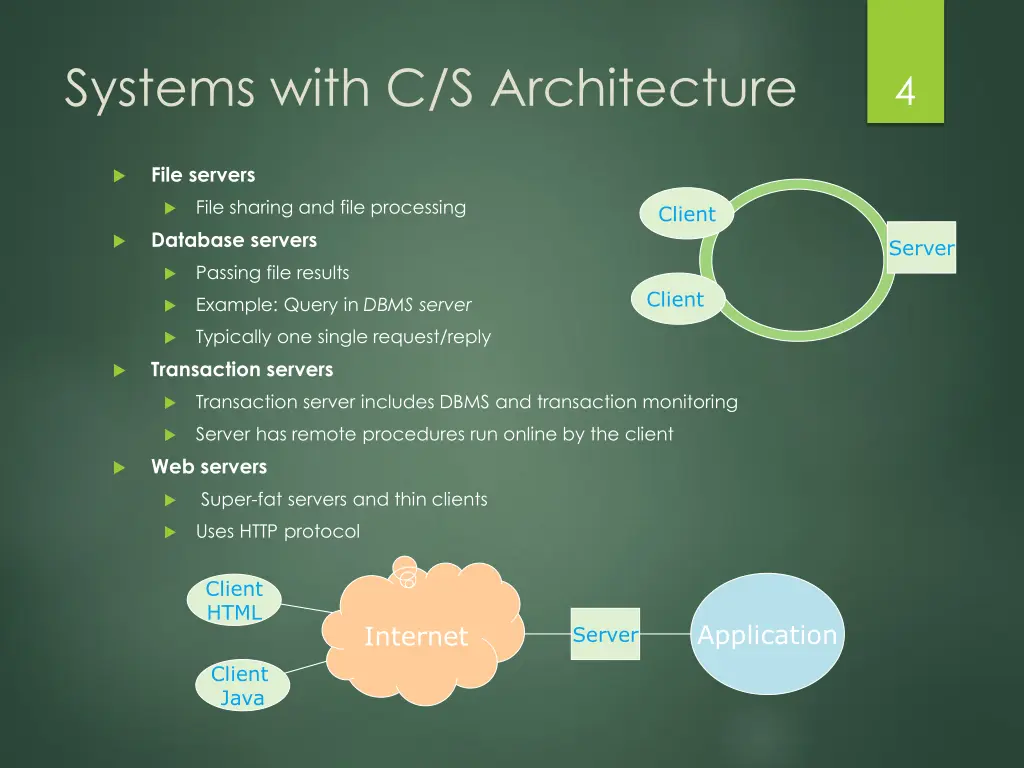 systems with c s architecture