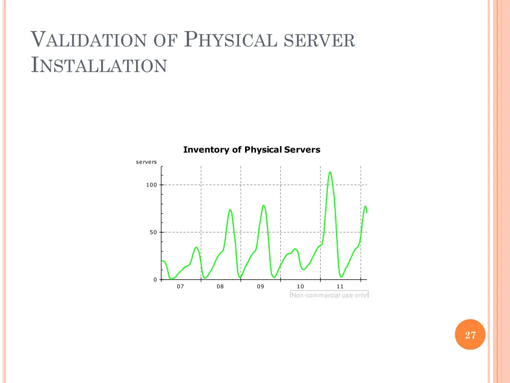 v alidation of p hysical server i nstallation 2