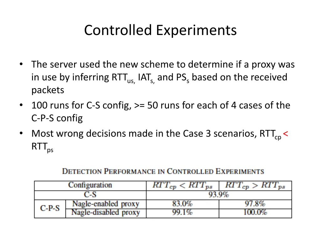 controlled experiments 1