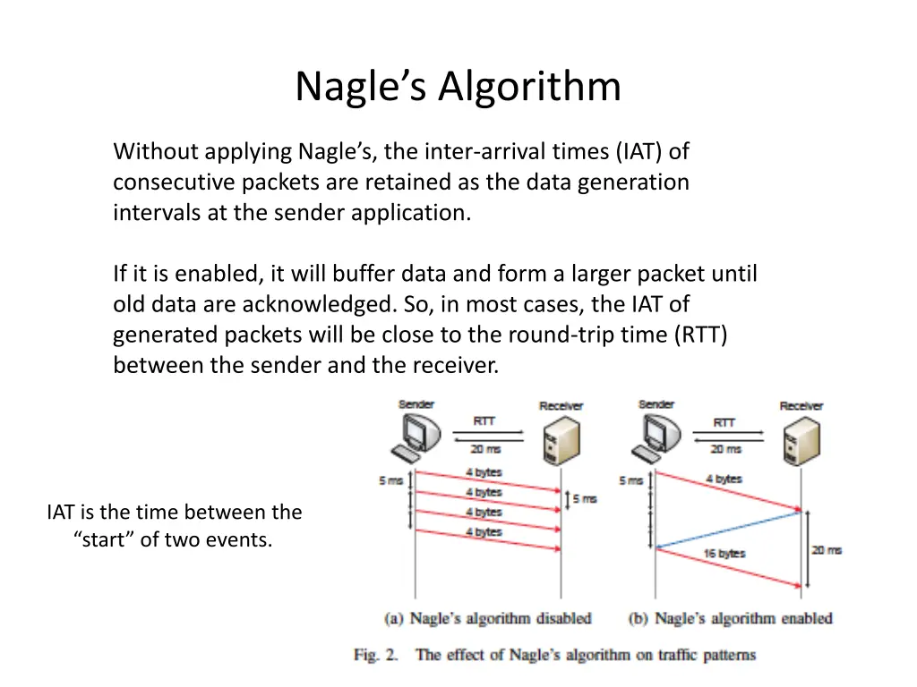 nagle s algorithm 1