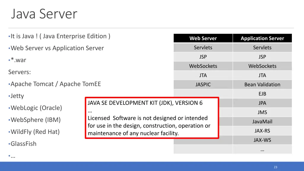 java server