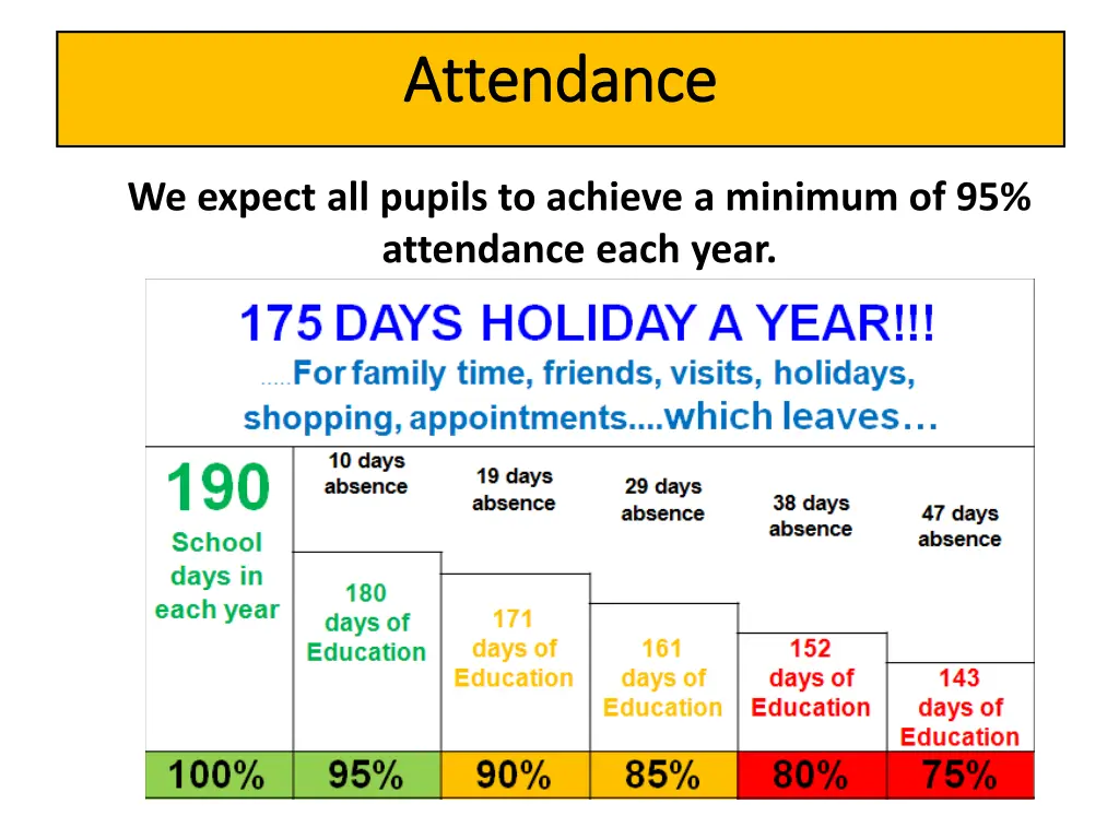 attendance attendance