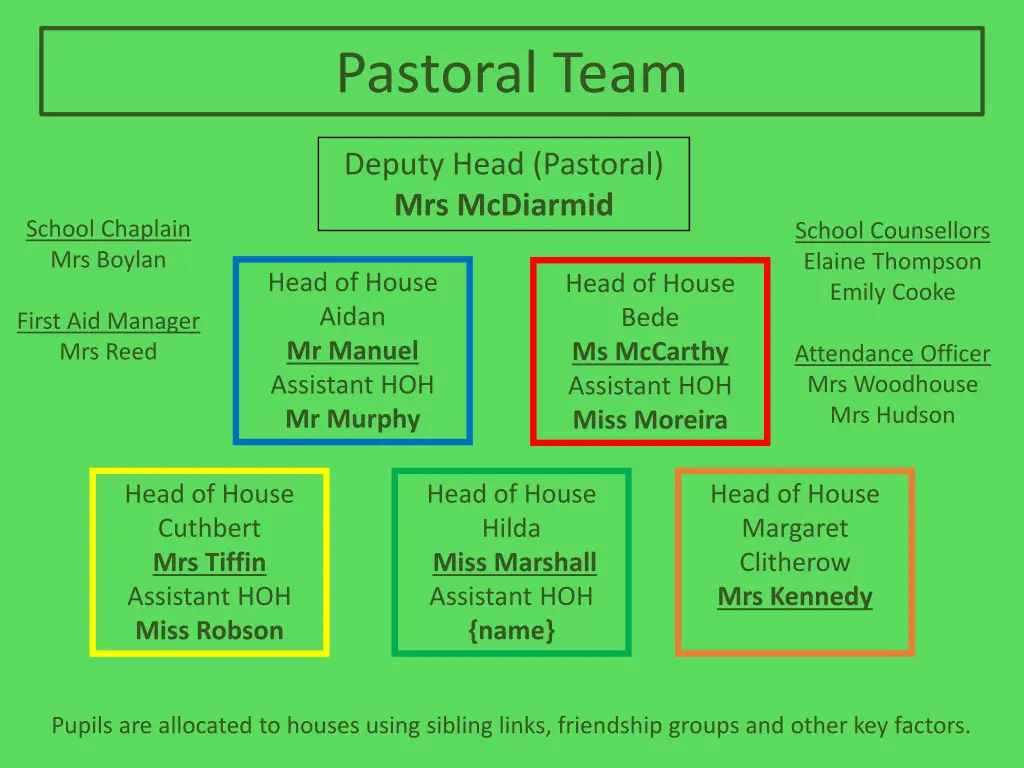 pastoral team