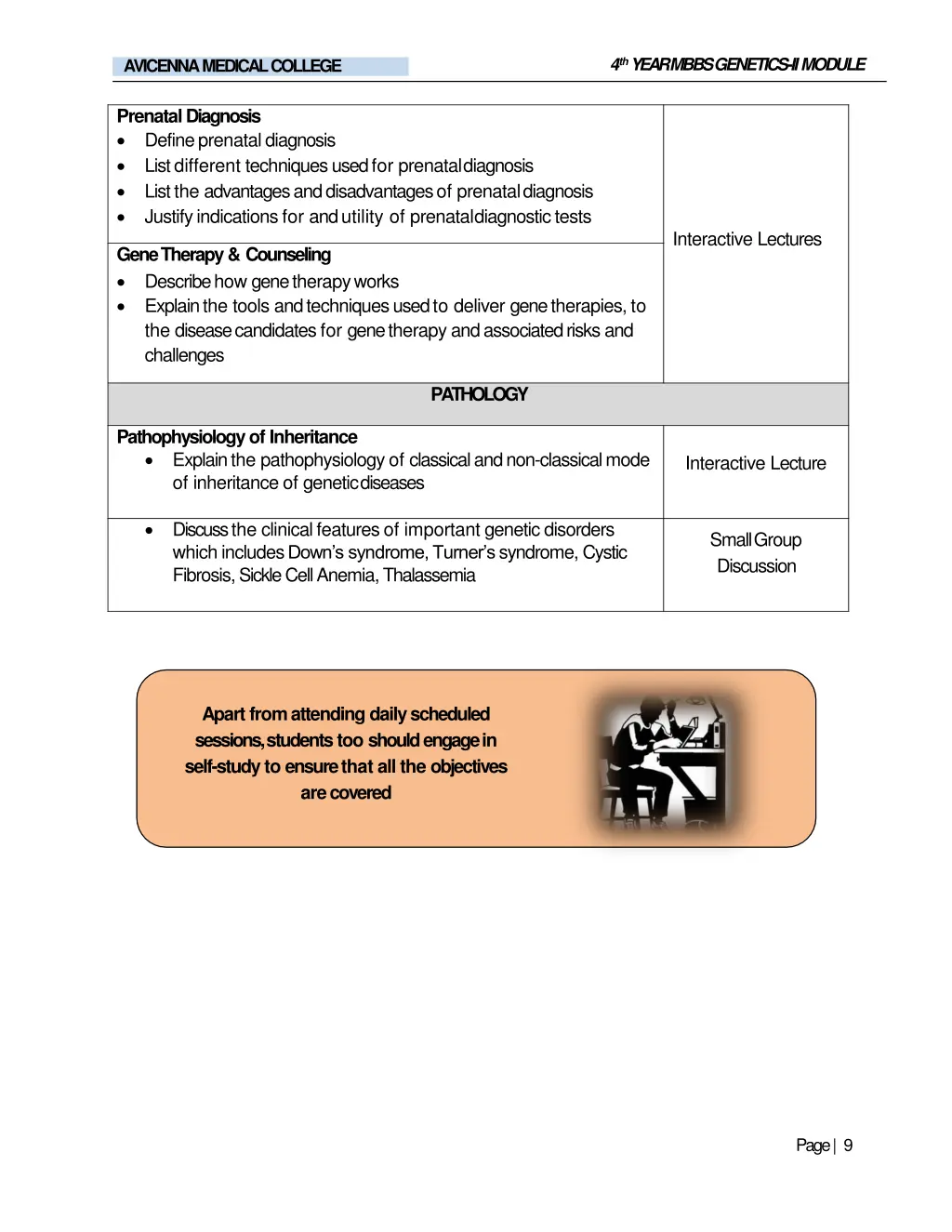 4 th year mbbs genetics iimodule 7