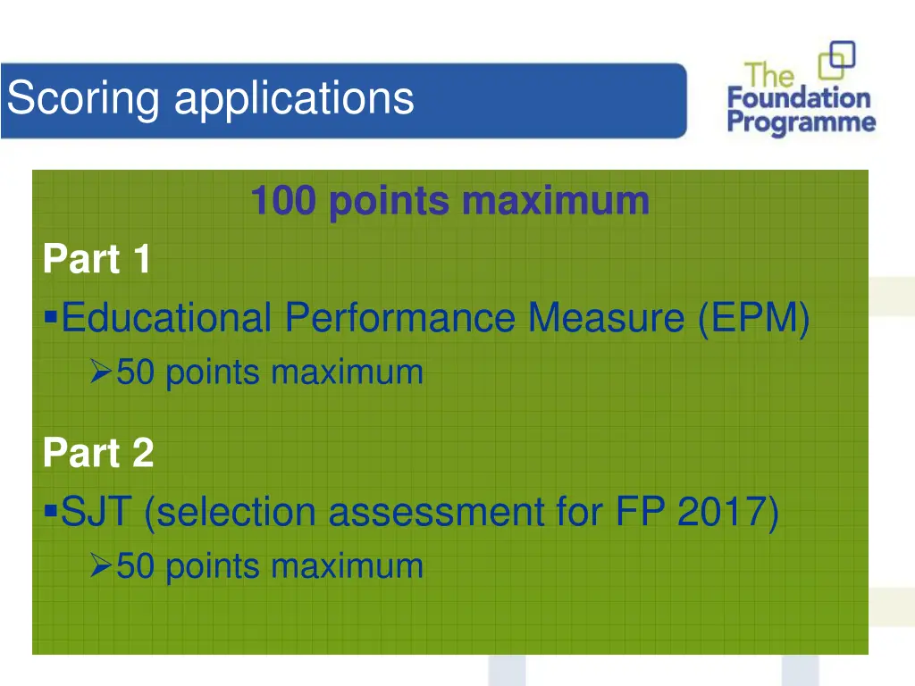 scoring applications