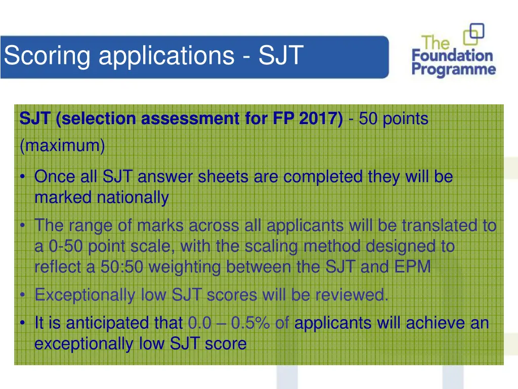 scoring applications sjt