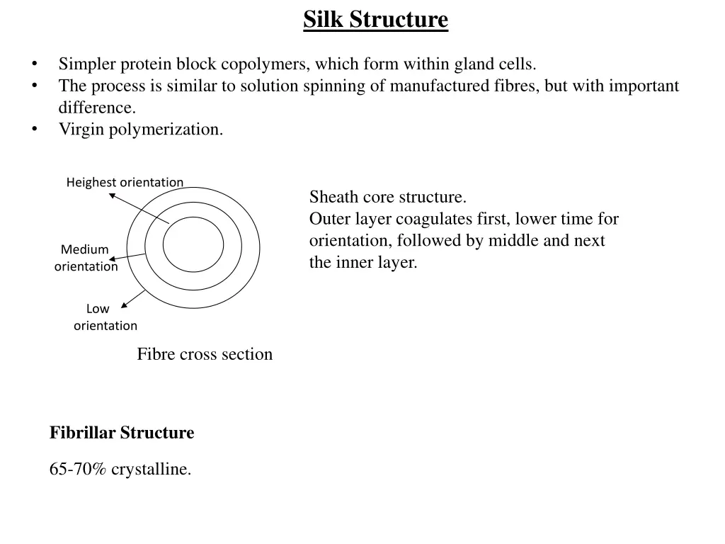 silk structure