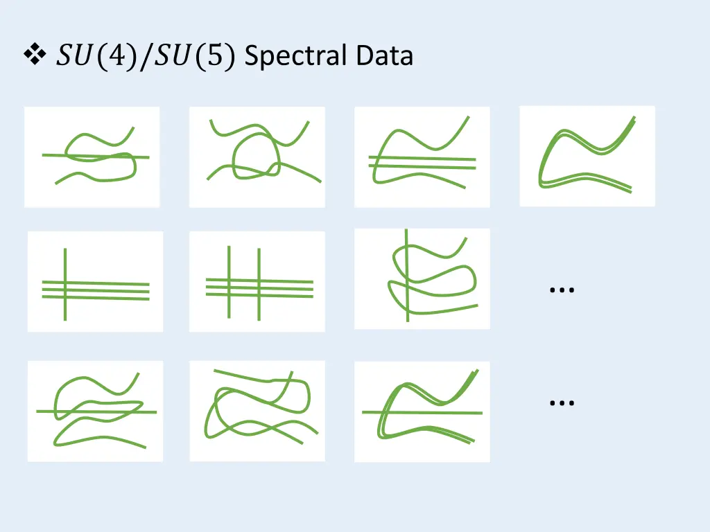 4 5 spectral data