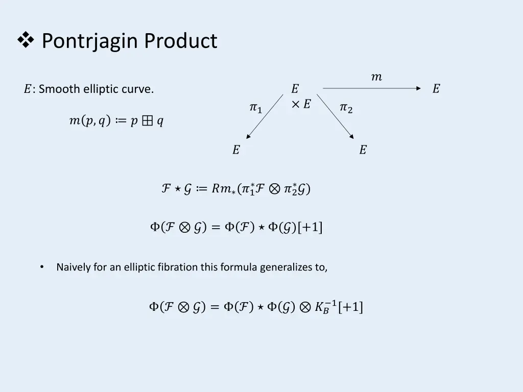 pontrjagin product