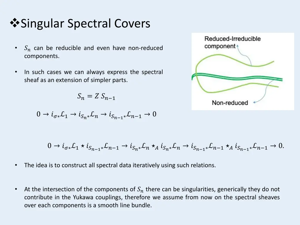 singular spectral covers