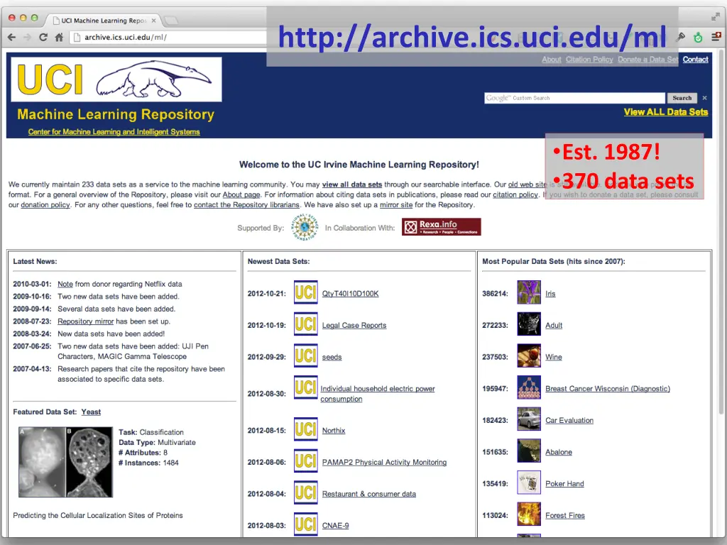 http archive ics uci edu ml