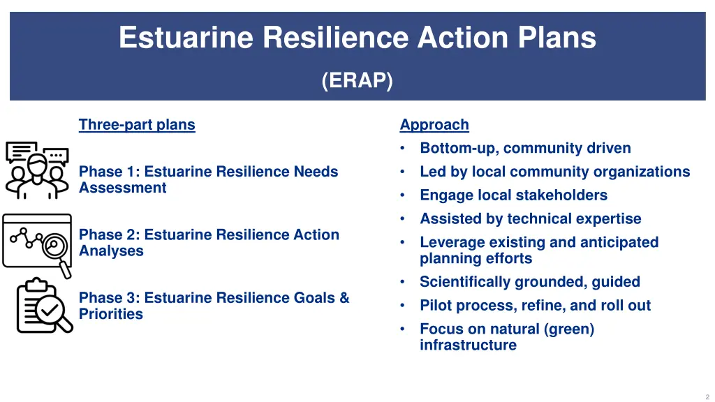 estuarine resilience action plans