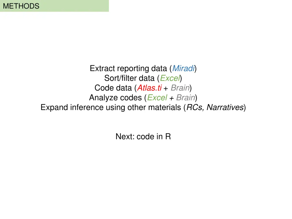 methods 1