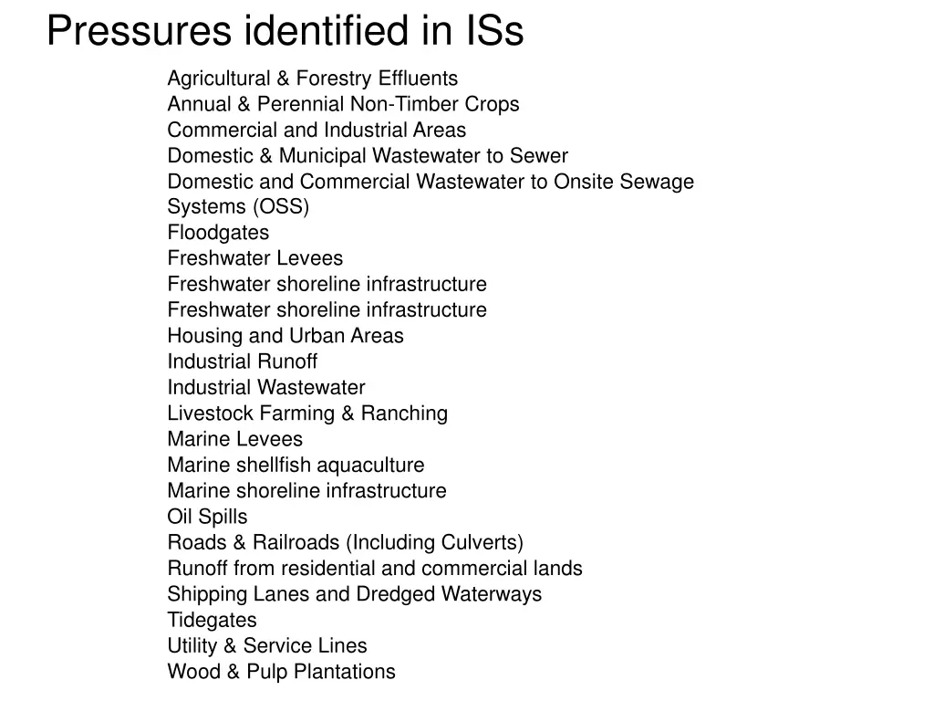 pressures identified in iss