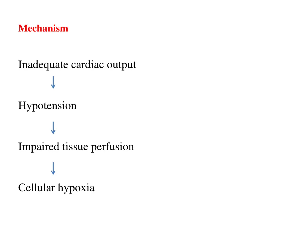 mechanism