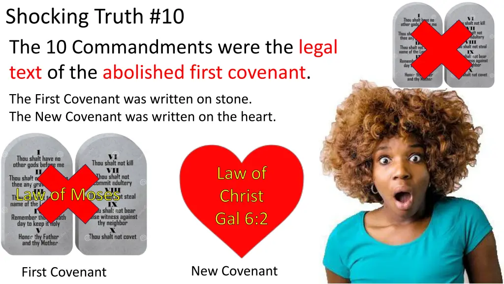 shocking truth 10 the 10 commandments were 10