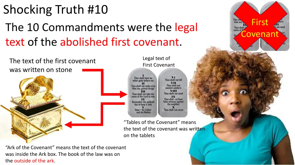 shocking truth 10 the 10 commandments were 16