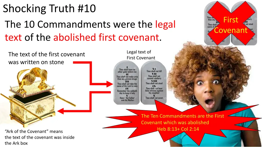 shocking truth 10 the 10 commandments were 17