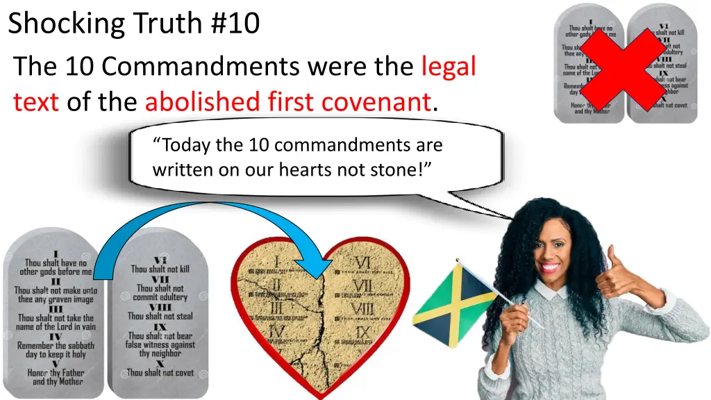 shocking truth 10 the 10 commandments were 8