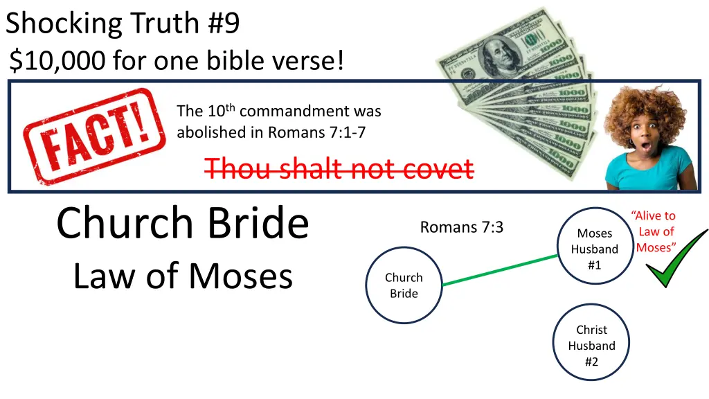 shocking truth 9 10 000 for one bible verse 10