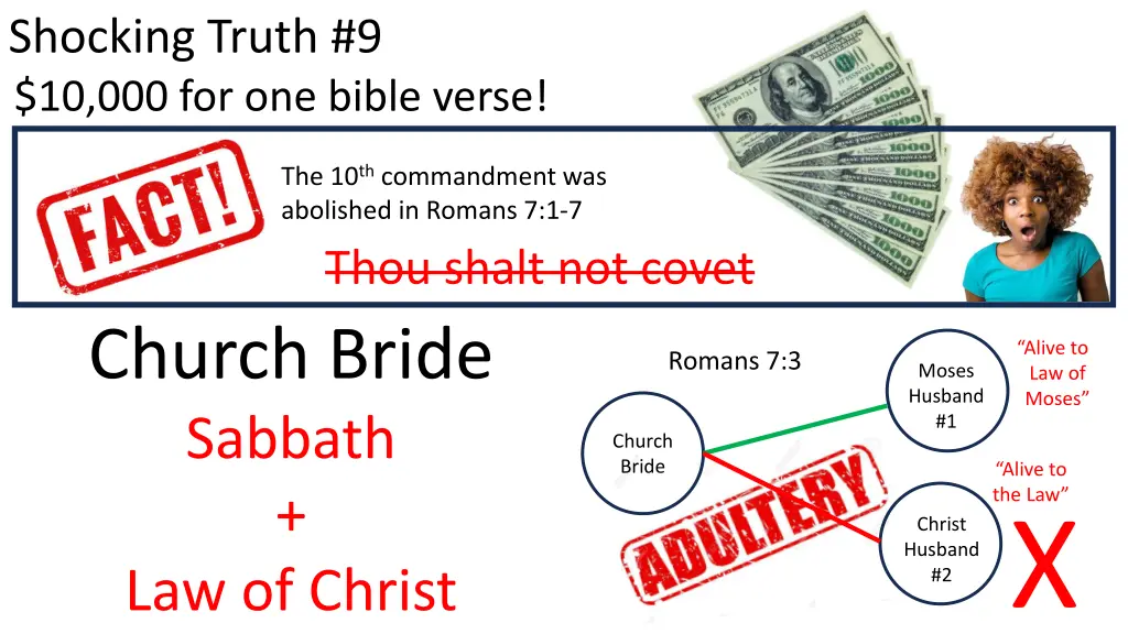 shocking truth 9 10 000 for one bible verse 11