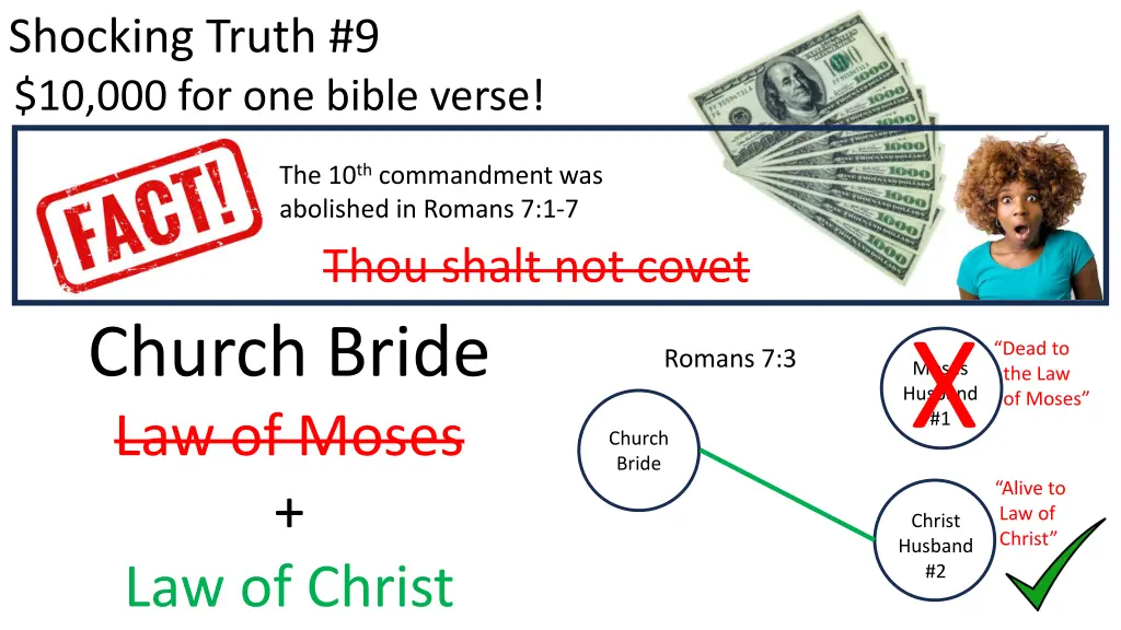 shocking truth 9 10 000 for one bible verse 12