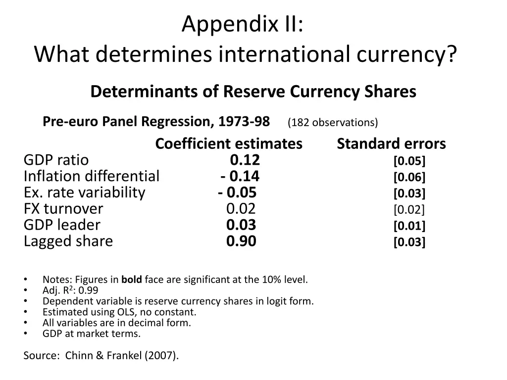 appendix ii