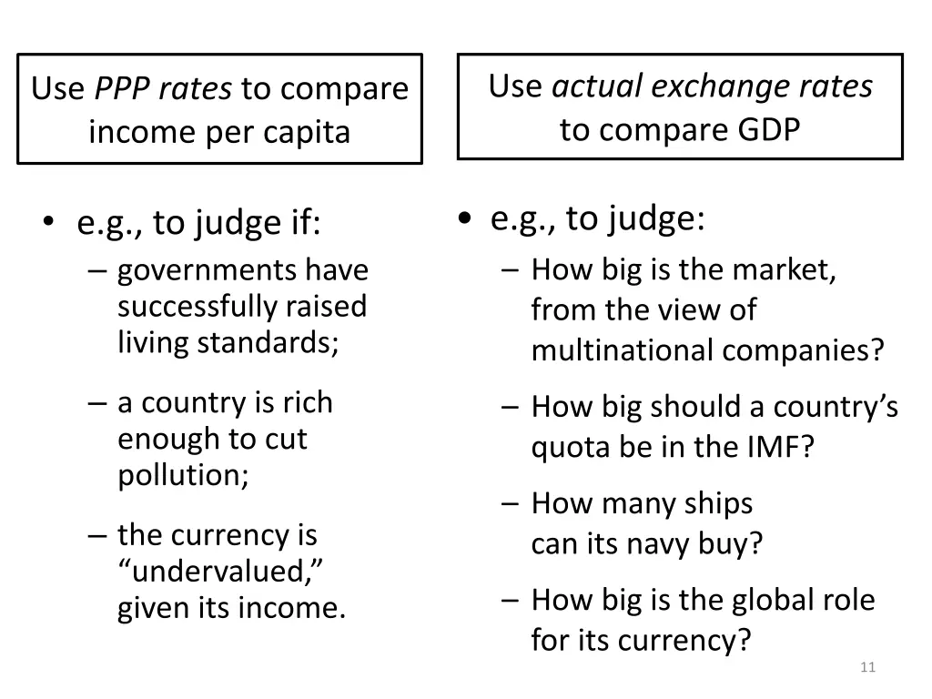 use actual exchange rates to compare gdp