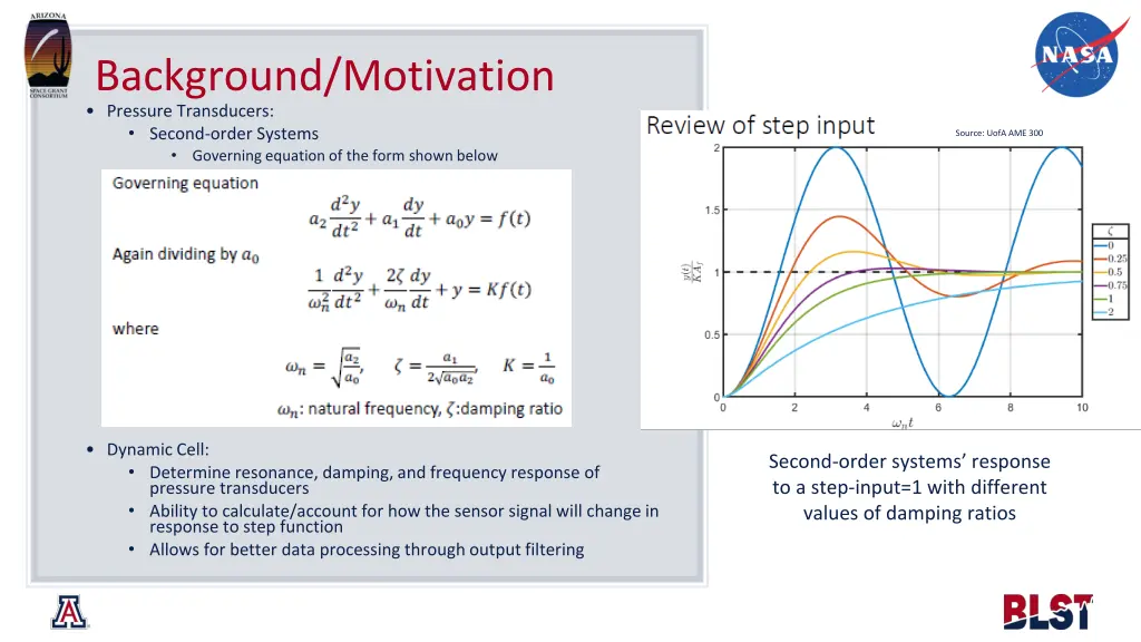 background motivation pressure transducers second