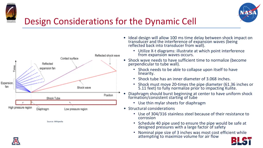 design considerations for the dynamic cell