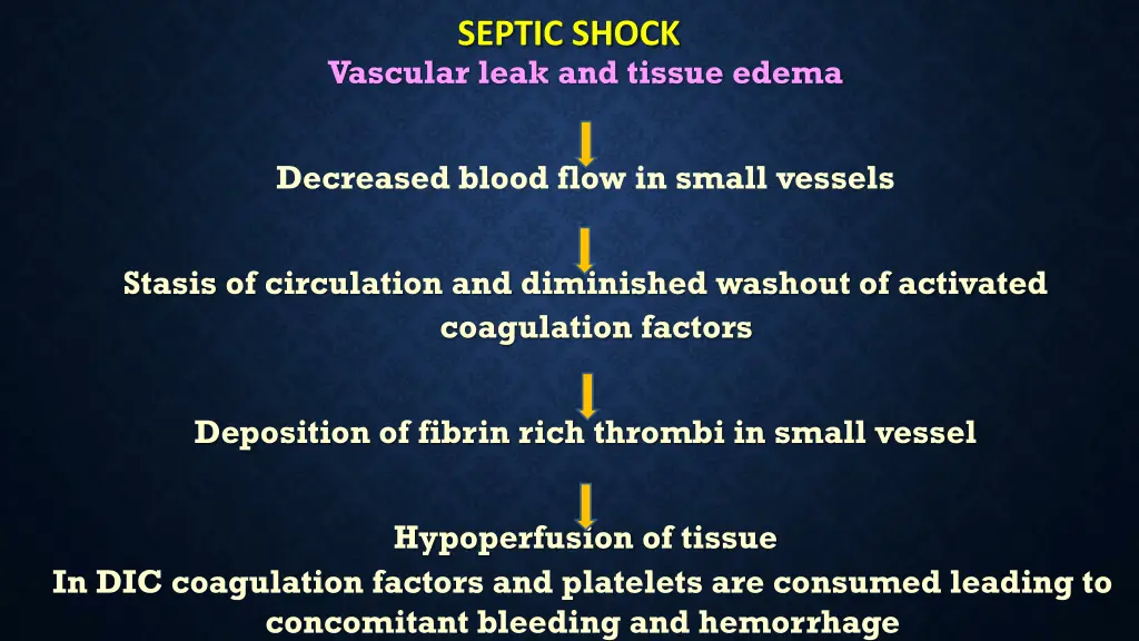 septic shock 8