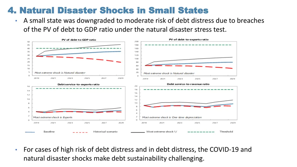 4 natural disaster shocks in small states 1