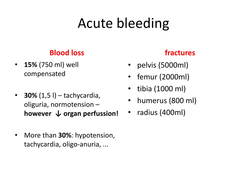 acute bleeding