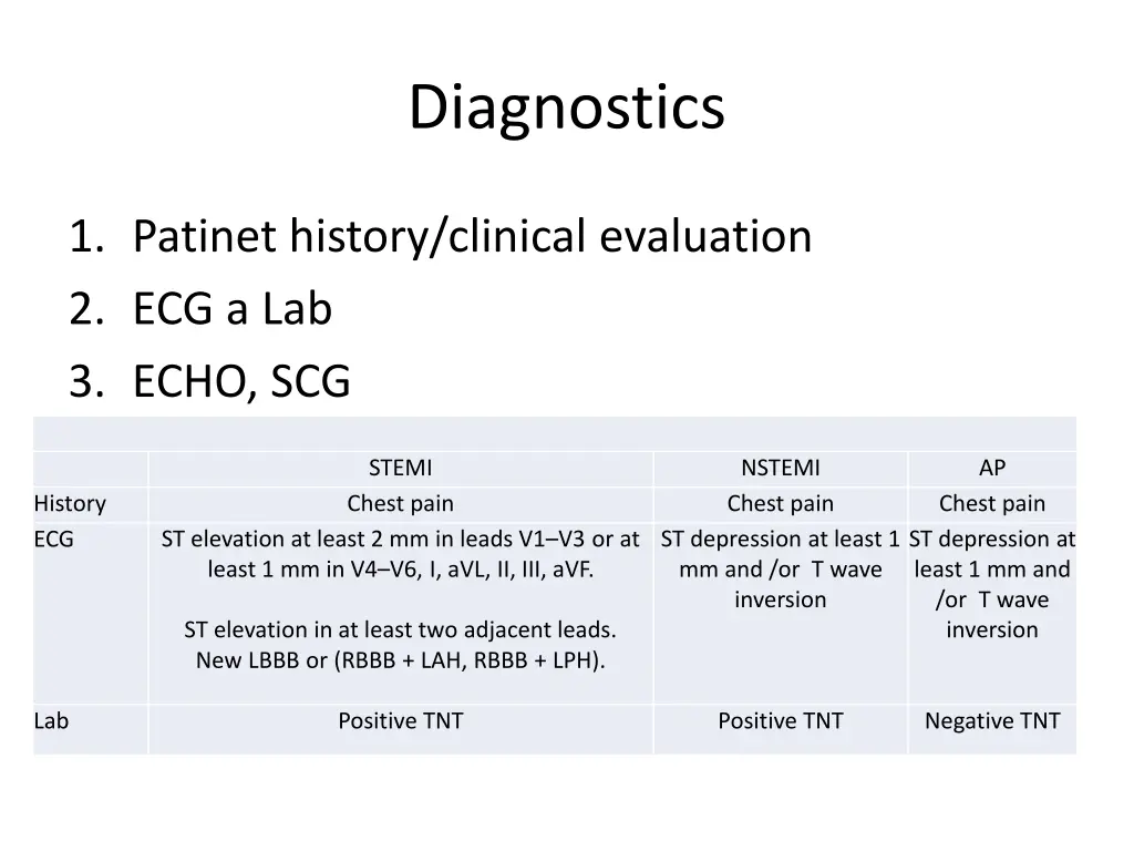 diagnostics 1