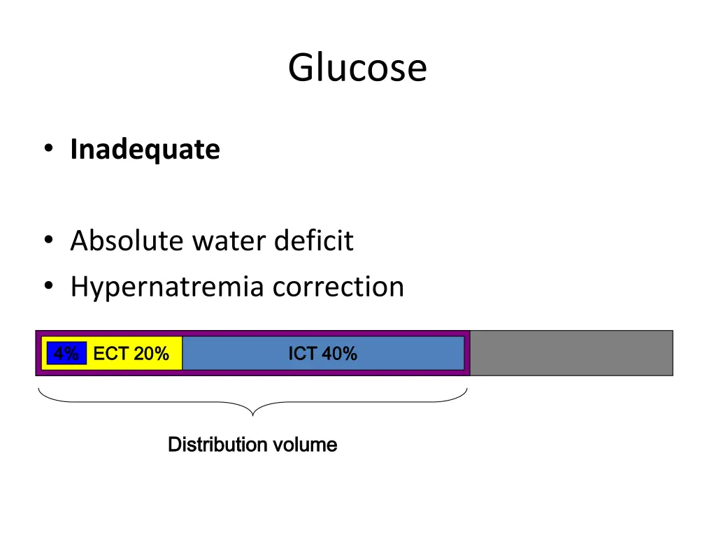 glucose