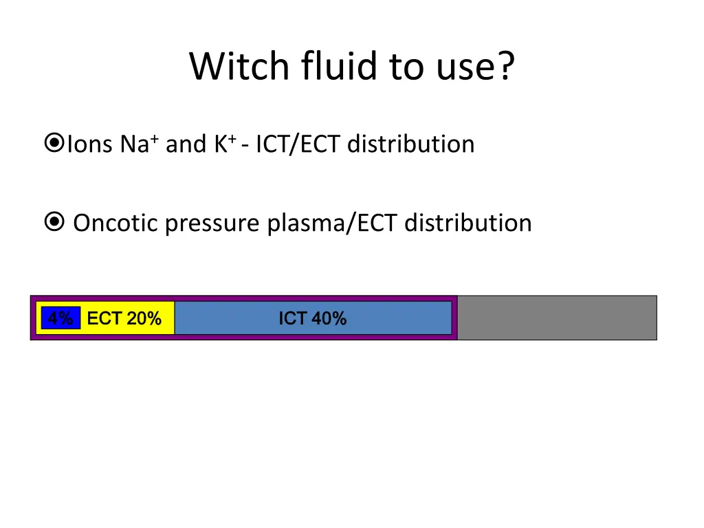 witch fluid to use