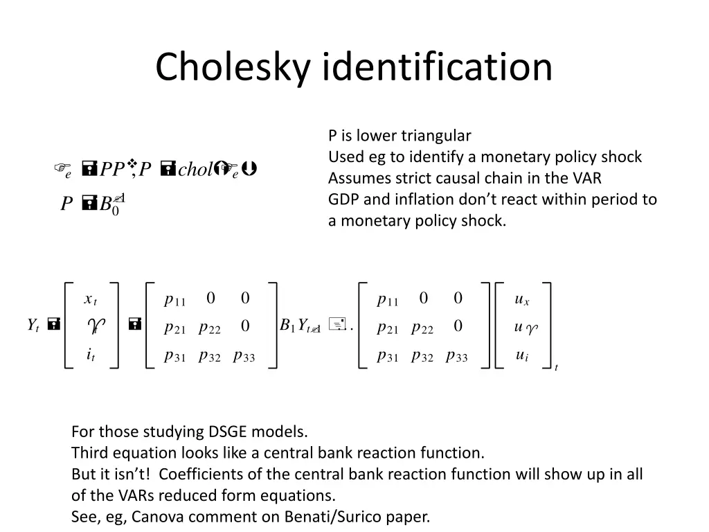 cholesky identification