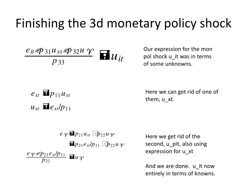 finishing the 3d monetary policy shock